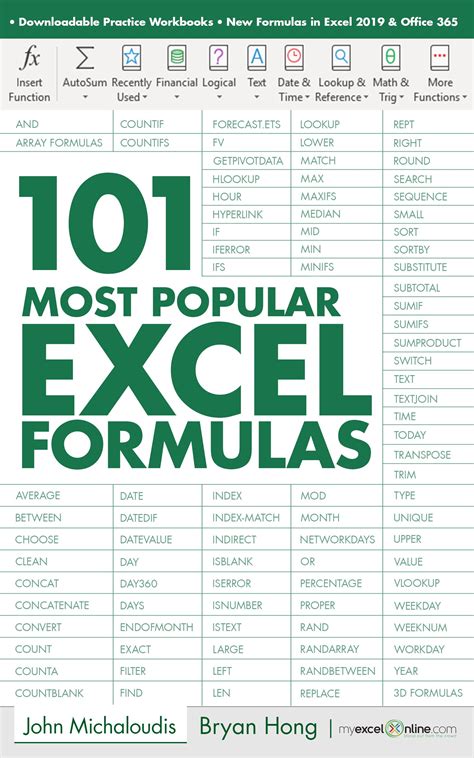   50|Overview of formulas in Excel